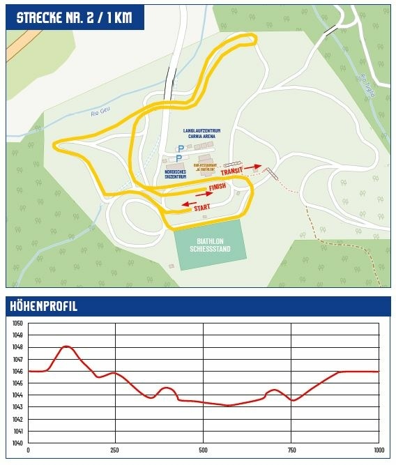 Strecke Nr 2